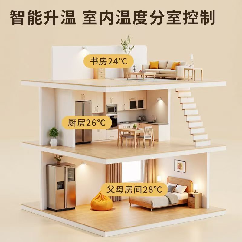 民权县 石墨烯电地暖公司哪家好？户型适配方案指南